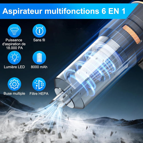Aspirateur à Main, Aspirateur de Voiture 18000PA, Aspirateur Portable Sans Fil avec 200000 U/min Aspirateur Voiture 3 Vitesses, Aspirateur à Main Pliable pour Bureau, Voiture, Cuisine, Poils d'animaux